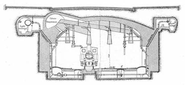 Coupe du  RER