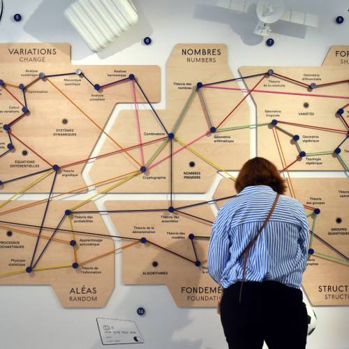 Plan du métro "mathématique" à la Maison Poincaré